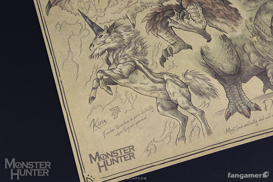Elemental Monsters
