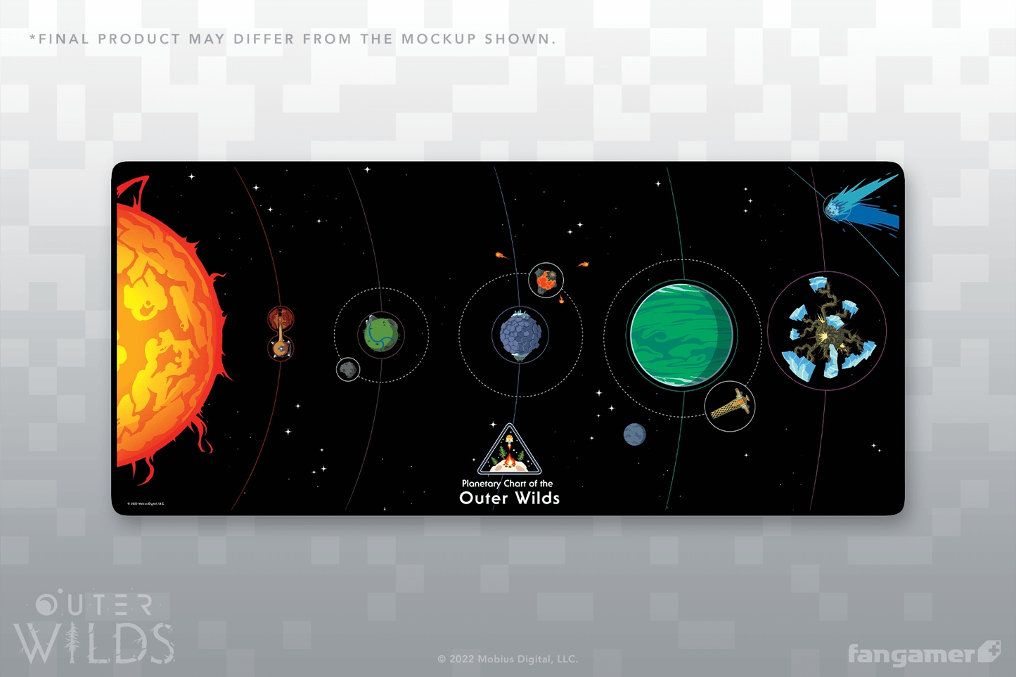 Planetary Chart Desk Mat
