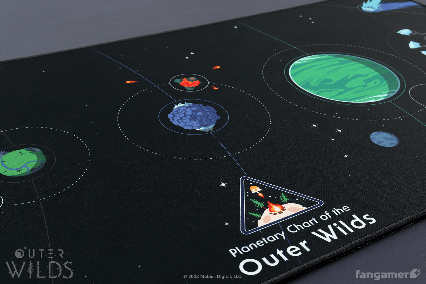 Planetary Chart Desk Mat