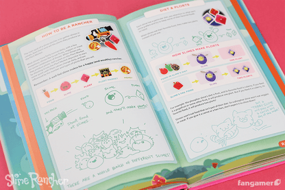 Slime Rancher Slimepedia Guidebook