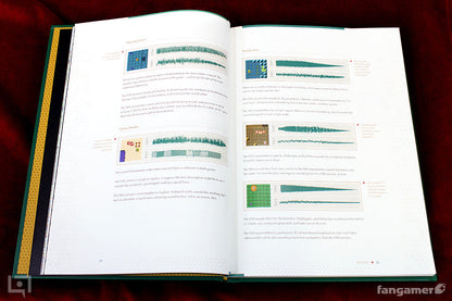 Legends of Localization Book 1: The Legend of Zelda