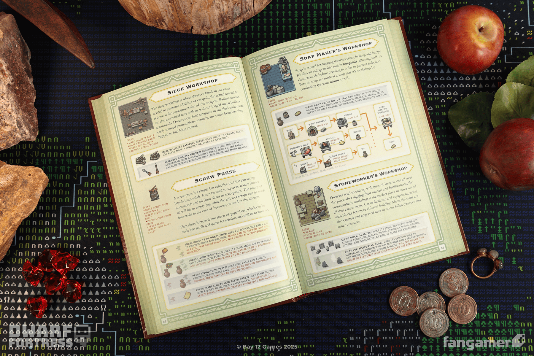 Dwarf Fortress Guidebook