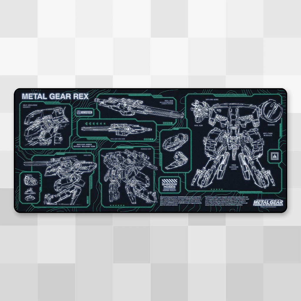 Mechanized Desk Mat