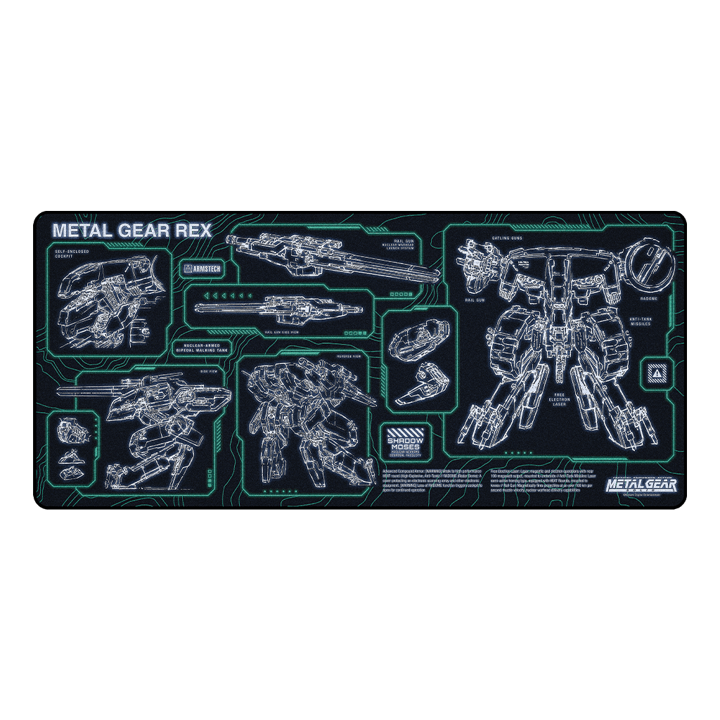Mechanized Desk Mat