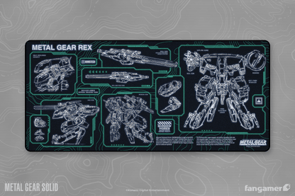 Mechanized Desk Mat