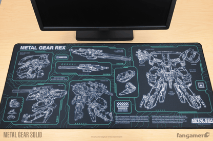 Mechanized Desk Mat
