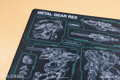 Mechanized Desk Mat