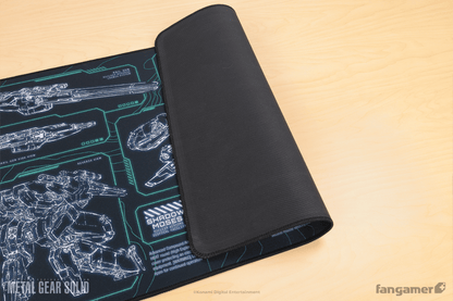 Mechanized Desk Mat